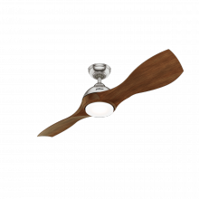 MILSTREAM